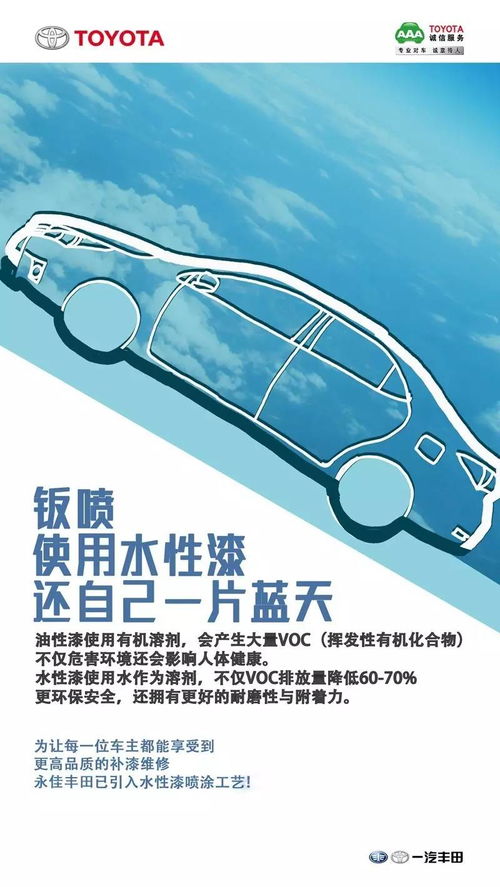 汽车水性油漆比例多少 汽车水性油漆比例多少