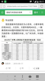汽车回收价格多少钱
