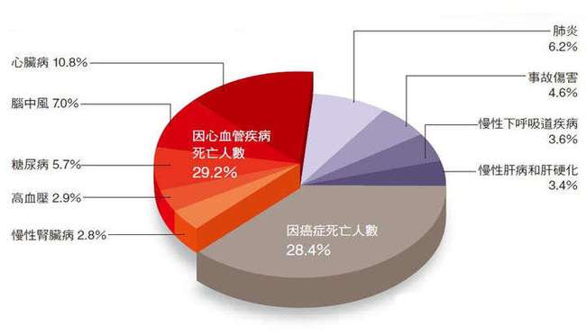 蒸汽汽车效率多少(蒸汽汽车效率研究，历史与现状的探讨)