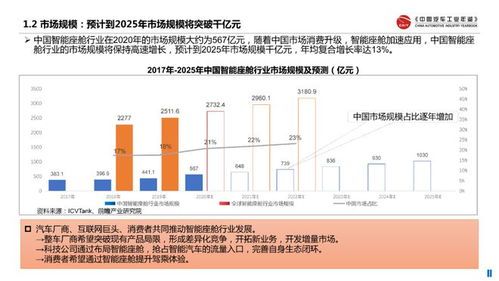 欧洲汽车提速多少(欧洲汽车提速研究,趋势、技术与影响) 欧洲汽车提速多少(欧洲汽车提速研究,趋势、技术与影响)
