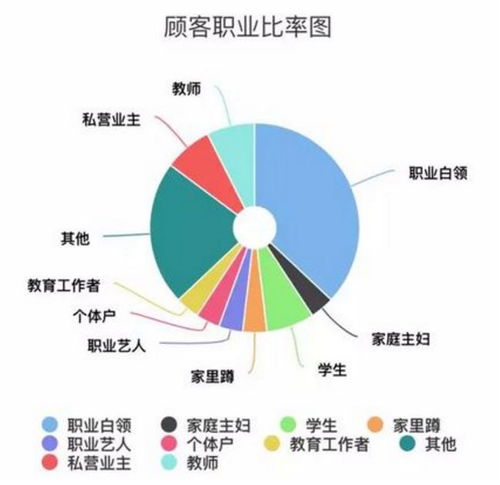 华为电脑怎么看盘推荐(华为电脑用户如何看盘及推荐)