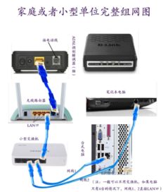 华为网线监控怎么连接电脑(华为网线监控连接电脑全面解析) 华为网线监控怎么连接电脑(华为网线监控连接电脑全面解析)