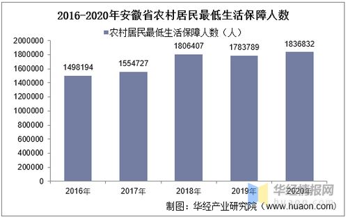 重庆有多少个汽车城市(重庆的汽车城市数量及其影响) 重庆有多少个汽车城市(重庆的汽车城市数量及其影响)