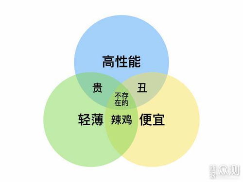 华为电脑怎么弄时钟桌面(华为电脑设置时钟桌面指南)