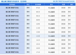 苏州到如东汽车票价多少(苏州到如东汽车票价详解) 苏州到如东汽车票价多少(苏州到如东汽车票价详解)
