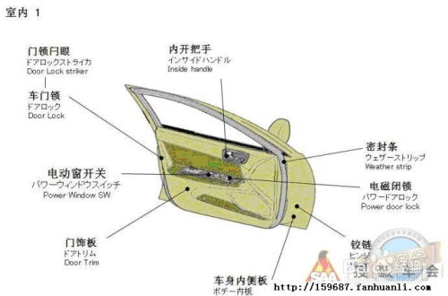 汽车胶条退化了吗多少钱(汽车胶条退化问题及维修费用分析) 汽车胶条退化了吗多少钱(汽车胶条退化问题及维修费用分析)