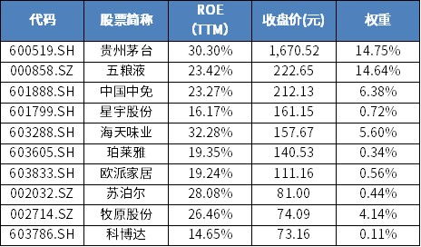 沅江市到邵阳汽车票多少(沅江市到邵阳汽车票价查询—深度解析与攻略)