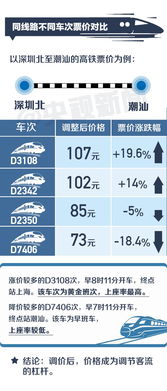 南平到漳州汽车票多少钱(南平到漳州汽车票价详解,费用、时间与路线) 南平到漳州汽车票多少钱(南平到漳州汽车票价详解,费用、时间与路线)