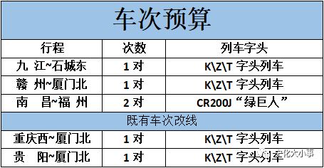 南平到漳州汽车票多少钱(南平到漳州汽车票价详解,费用、时间与路线) 南平到漳州汽车票多少钱(南平到漳州汽车票价详解,费用、时间与路线)
