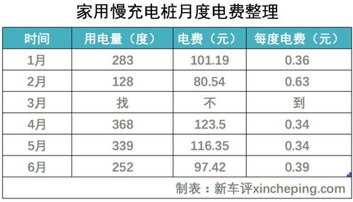 汽车记等于多少钱一斤(汽车记，价格与价值之间的权衡—一斤汽车等于多少钱？
