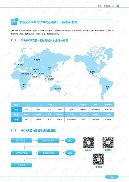 华为电脑要怎么使用网络(华为电脑使用网络指南,轻松连接互联网,享受高效生活) 华为电脑要怎么使用网络(华为电脑使用网络指南,轻松连接互联网,享受高效生活)