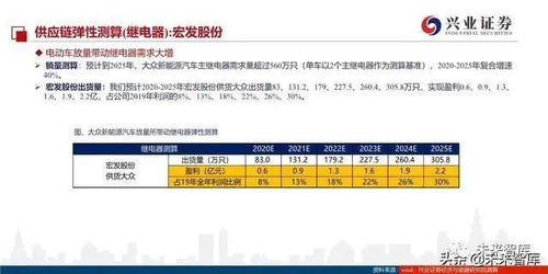 大众汽车员工奖励多少钱(大众汽车员工奖励制度深度解析,奖励金额究竟有多少? 大众汽车员工奖励多少钱(大众汽车员工奖励制度深度解析,奖励金额究竟有多少?