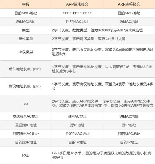 华为电脑图标怎么去除(华为电脑图标去除步骤详解)