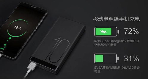 华为手机怎么充电满电 华为手机怎么充电满电