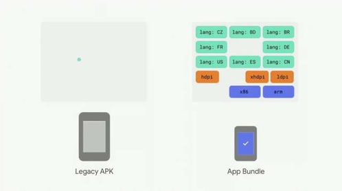 华为手机怎么下载apk 华为手机怎么下载apk