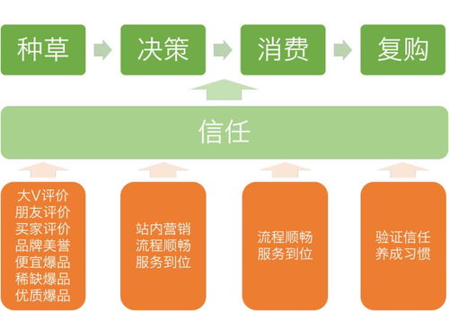 医德游戏攻略激活码老师 VS 拼多多的小游戏大全攻略