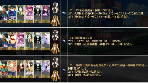 游戏图鉴攻略 VS Requiem游戏攻略 游戏图鉴攻略 VS Requiem游戏攻略