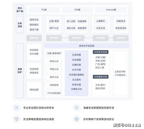 游戏stationery攻略 VS solt游戏攻略 游戏stationery攻略 VS solt游戏攻略