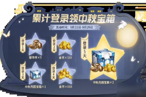 刷宝箱游戏攻略 VS takeoff游戏攻略 刷宝箱游戏攻略 VS takeoff游戏攻略