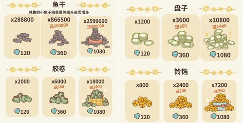 残酷游戏动物游戏攻略 VS 当代人生游戏遗嘱攻略